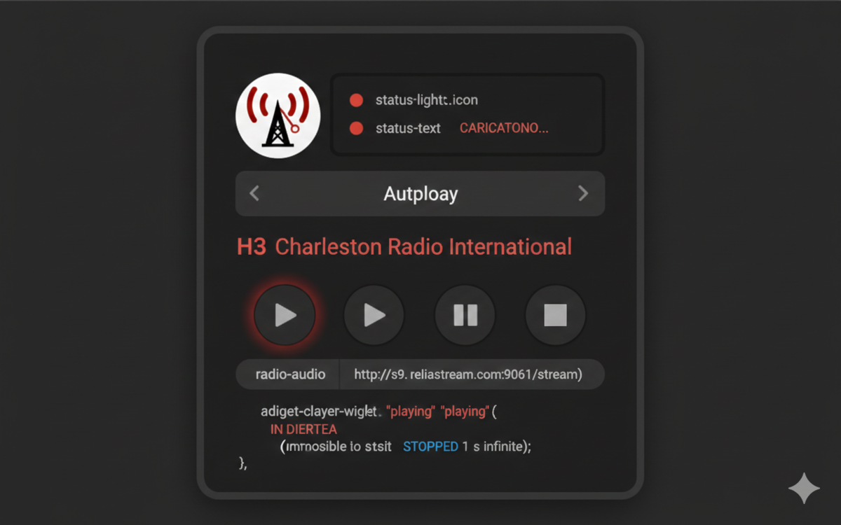 Charleston Radio Intenational radio logo