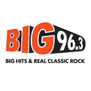 CFMK 96.3 Big FM radio logo
