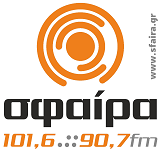 Σφαίρα Θεσσαλίας 101.6 radio logo